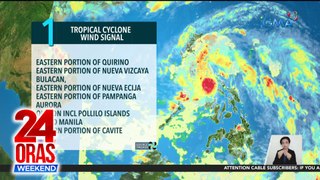 Metro Manila at ilan pang lugar, nasa Tropical Cyclone Wind Signal no. 1 dahil sa Bagyong Aghon | 24 Oras Weekend