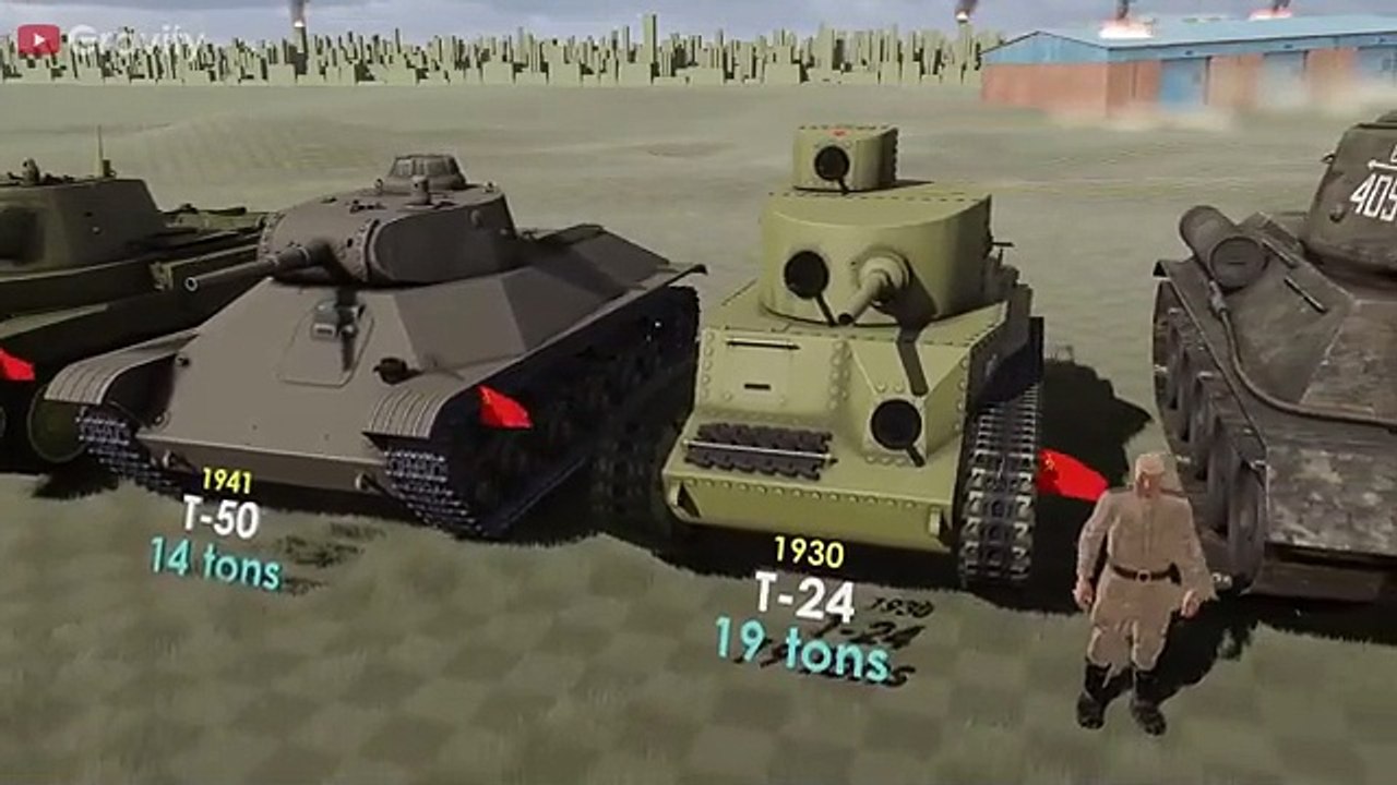 Soviet_Union_Tanks_Size_Comparison(360p)