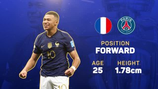 Euro 2024 Star Player - Kylian Mbappé