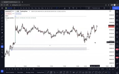 Weekly Webinar _ TRADING HUB 2.O_5