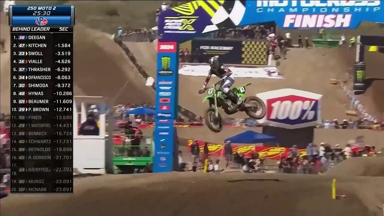 2024 AMA PRO Motocross Fox Raceway 250 Moto 2 video Dailymotion