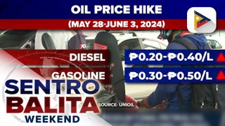Oil price hike, nagbabadya ngayong linggo