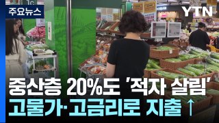 중산층마저 5집 중 1집은 '적자'...고물가·고금리 탓 / YTN