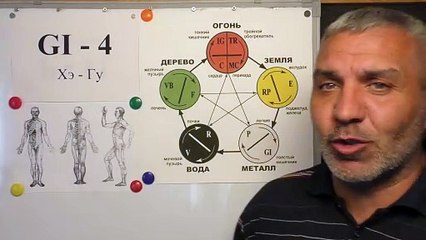 Точка Бессонницы