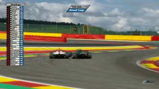 FRECA 2024 Spa Race 1 Epic Battle Lead Camara Stromsted Lasts Corners