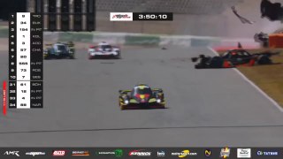 European Endurance Cup 2024 6H Portimao Massive Crash Flips