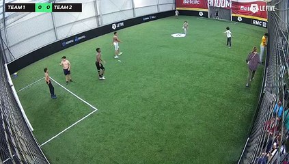 Igor 26/05 à 16:01 - Football Terrain 3 (LeFive P13)