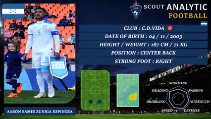 AARON SAMIR ZUNIGA ESPINOZA ( 2023 - 2024 ) ( CENTER BACK - C.D.VIDA / HONDURAS )