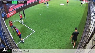 Mohamed 2 26/05 à 21:53 - Football WeeDooit (LeFive Villette)