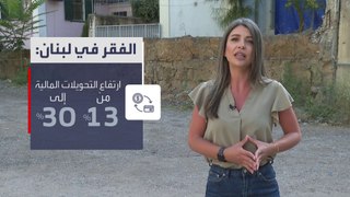 تقرير للبنك الدولي يظهر ارتفاع نسب الفقر في لبنان