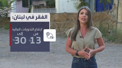 تقرير للبنك الدولي يظهر ارتفاع نسب الفقر في لبنان