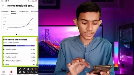 videos ki reach kaise badhaen _video Pa impressions kaise badhaen