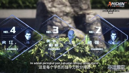 Swallowed Star Episode 21 - 25 Sub indo