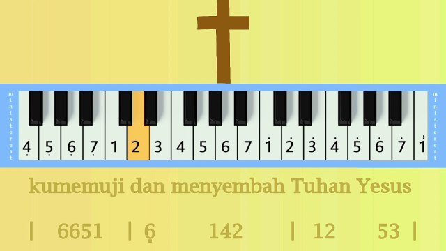 SUKACITA BERTEMU YESUS: PIANIKA ❲MELODICA❳ TUTORIAL | LAGU ROHANI