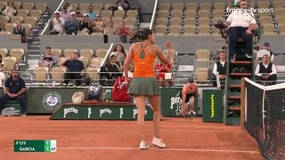 1er tour : le résumé du match Eva Lys vs Caroline Garcia