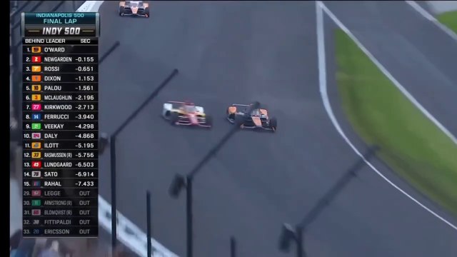 Indy 500 2024 Race Epic Move Newgarden O'Ward Finish 2ND Win