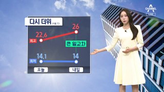 [날씨]맑고 다시 26도 낮더위…동쪽 강풍