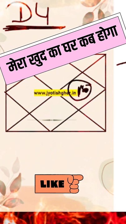मेरा खुद का घर l where is Mars in the d4 chart l #jyotishgher #astrology #mars #d4 #home