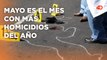 Asesinaron a dos menores de edad en su hogar, en Cárdenas, Tabasco I Todo Personal