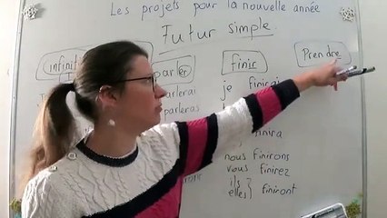 JKL - cours A2 leçon 13 - faire des projets