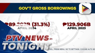 Gov’t's gross borrowings down 31.3% or P89.2-B in April
