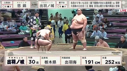 Natsu 2024, Makushita - Day 13