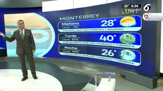 Pronóstico del tiempo para Monterrey, con Abimael Salas - 27 de mayo de 2024