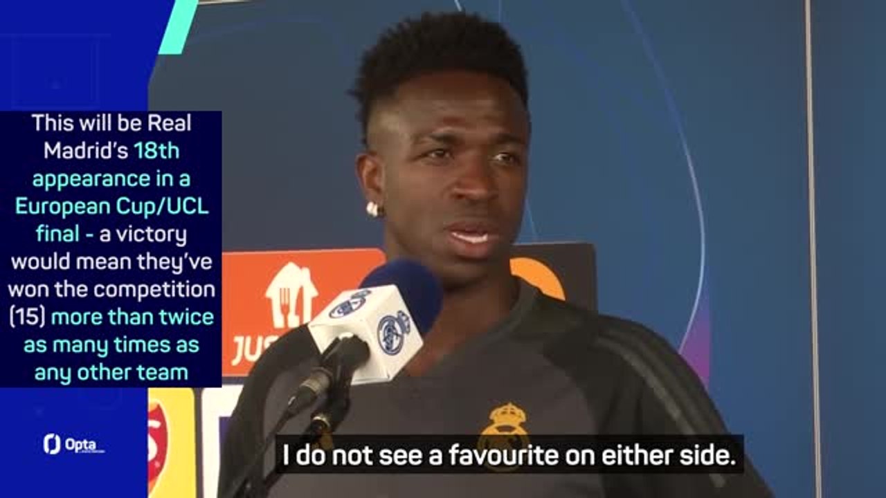 Real Madrid stars react to being UCL favourites