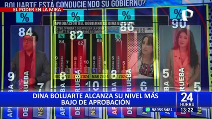 Wilfredo Oscorima amenaza con marchar contra Boluarte si no recibe presupuesto para el 2025