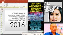 JANJI CAPRES 2014 IR.JOKO WIDODO: KEPASTIAN HUKUM TEGAS? REKAYASA VIDEO CCTV TITO KARNAVIAN BUNGKAM?