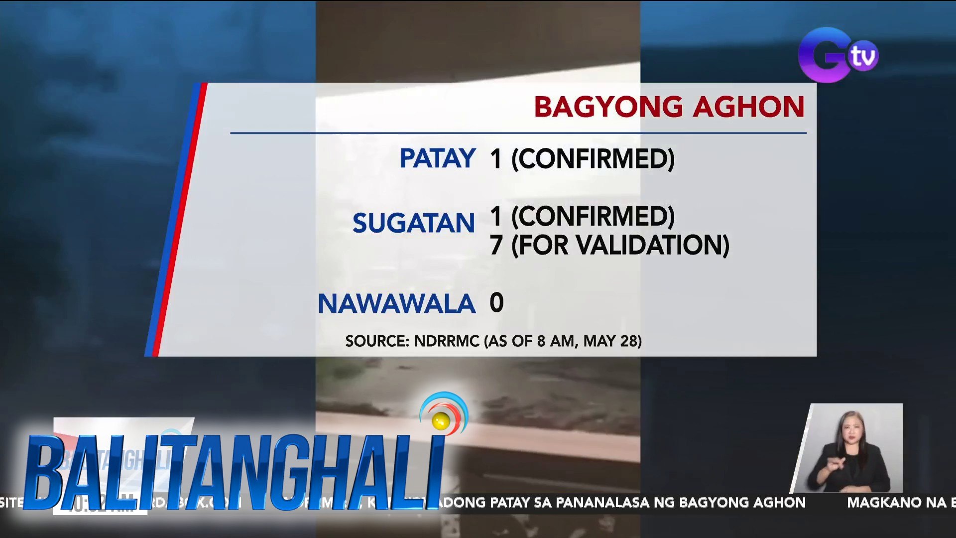 BALITANGHALI PART 1 (May 28, 2024)