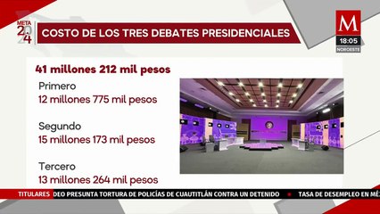 ¿Cuánto costaron los tres debates Presidenciales?