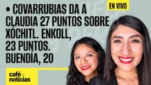 #EnVivo #CaféYNoticias ¬ Covarrubias da a Claudia 27 puntos sobre Xóchitl. Enkoll, 23 puntos