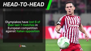 Olympiakos v Fiorentina - Big Match Predictor