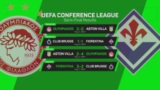 Olympiakos v Fiorentina - Big Match Predictor