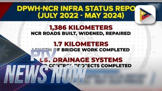DPWH-NCR releases infra status report covering July 2022 - May 2024 period