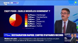 McDonald's, Burger King... Le chiffre d'affaires des chaînes de restauration rapide atteint 20,6 milliards d'euros en 2023