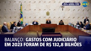 Gastos com judiciário em 2023 foram de R$ 132,8 bilhões