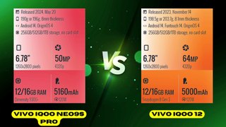 vivo iQOO Neo9s Pro vs vivo iQOO 12