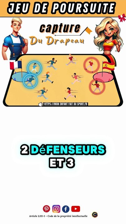 Règle du jeu Capture du Drapeau - jeu sportif de poursuite pour enfant