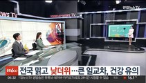 [날씨클릭] 전국 맑고 낮더위…큰 일교차, 건강 유의