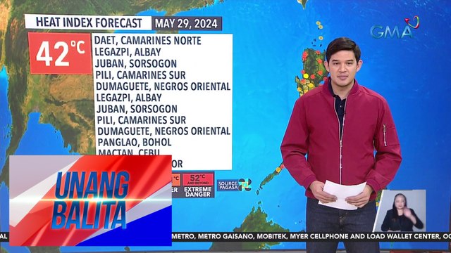 Ilang lugar sa bansa, muling pinaaalerto sa posibleng matinding init at alinsangan - Weather update today as of 6:02 a.m. (May 29, 2024) | Unang Balita