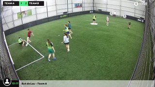 Marine 28/05 à 20:05 - Football Terrain 4 (LeFive Créteil)