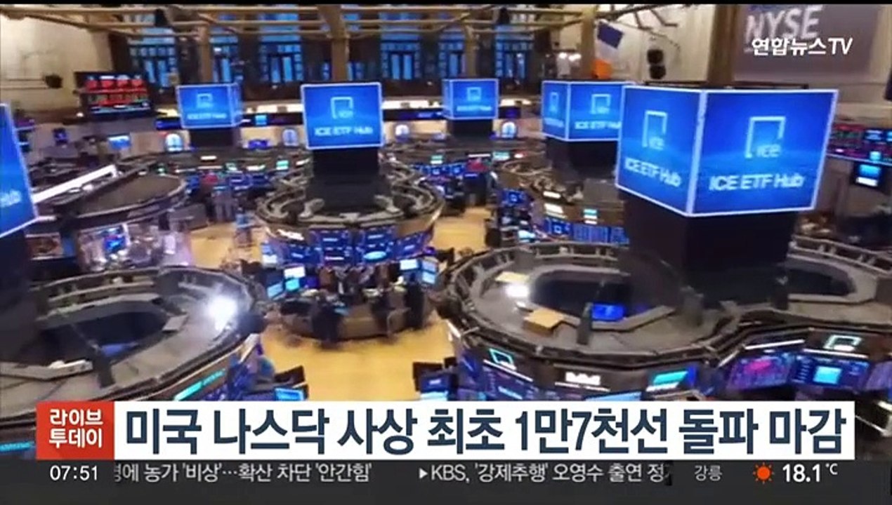 미국 나스닥 사상 최초 17,000선 돌파 마감