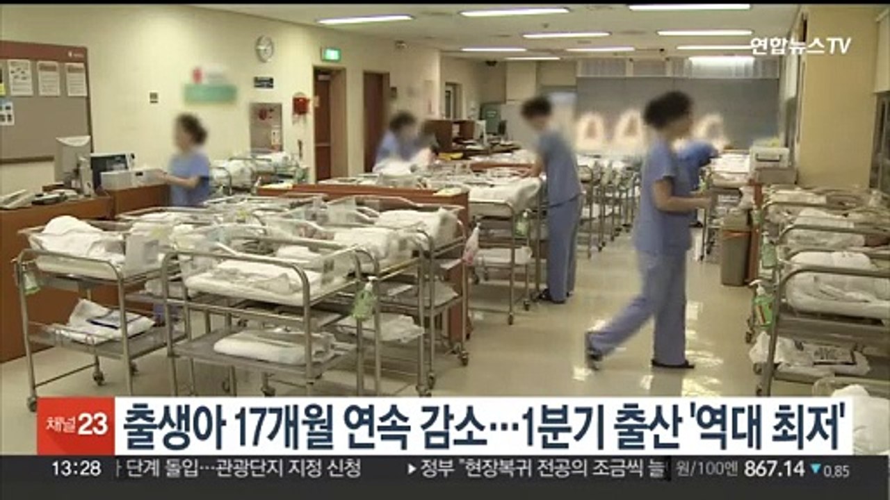 출생아 17개월 연속 감소…1분기 출산 '역대 최저'