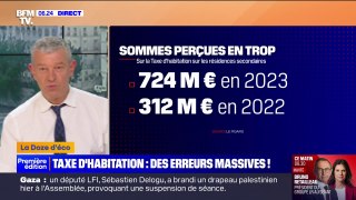 724 millions d'euros en 2023: les sommes perçues en trop sur la taxe d'habitation des résidences secondaires ont doublé en un an