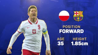 Euro 2024 Star Player - Robert Lewandowski