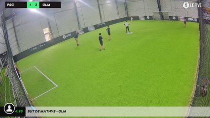 But de MATHYS - Olm
