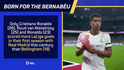 Euro 2024 Star Player - Jude Bellingham