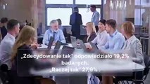 Tylko nieco ponad 47% Polaków chce skrócenia tygodnia pracy